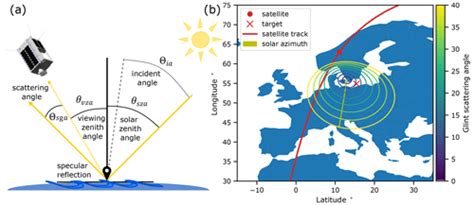 Amt Offshore Methane Detection And Quantification From Space Using