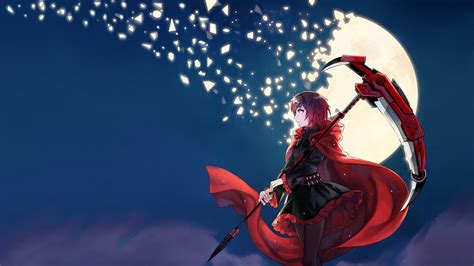 Rwby Ruby Rose Wallpaper