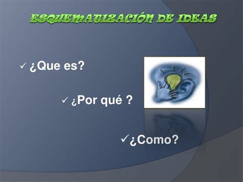 Esquematización De Ideas