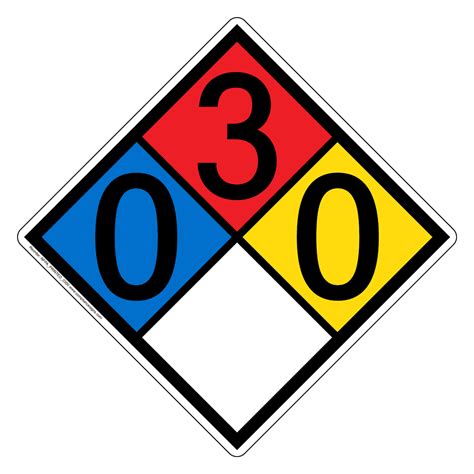 Nfpa Diamond 0 3 0 0 Hazard Label Signs Nfpa 704 Standard