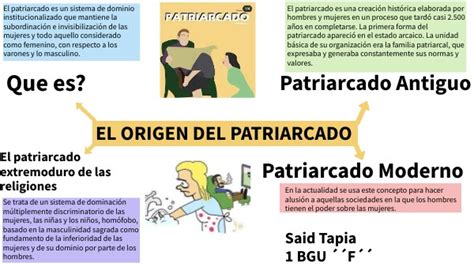 El Origen Del Patriarcado