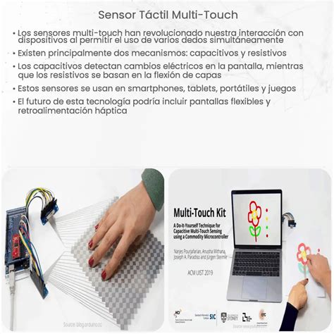 Sensor T Ctil Multi Touch How It Works Application Advantages