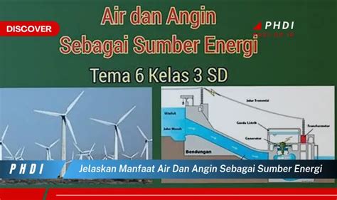 Ketahui Manfaat Air Dan Angin Sebagai Sumber Energi Yang Wajib Kamu Intip