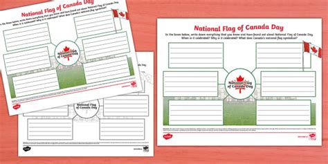 National Flag Of Canada Day Mind Map Teacher Made Twinkl