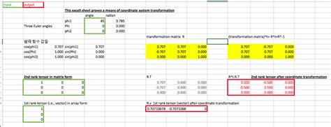 Euler angle for 2nd rank tensor transformation – Materials Mechanics ...