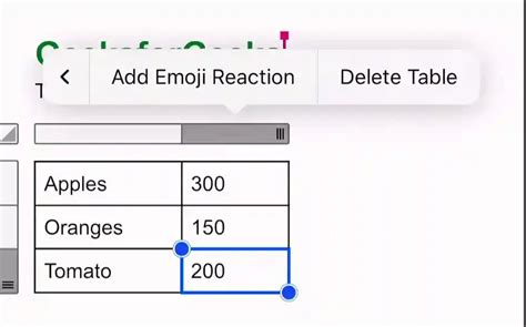 How To Delete A Table In Google Docs Geeksforgeeks