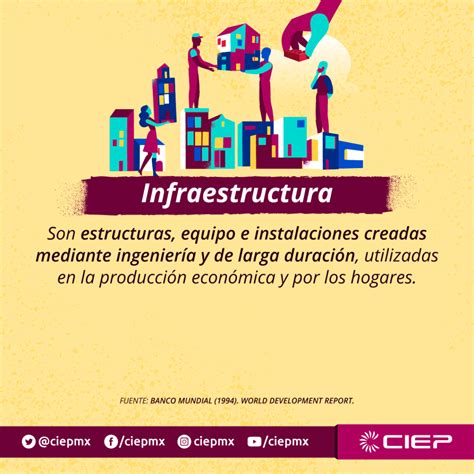 Infraestructura En México Ciep