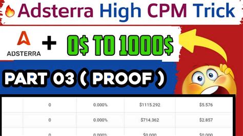 1908 Adsterra High CPM Earning Trick Adsterra CPM Method Adsterra