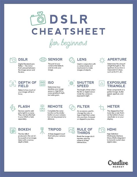 Photography Cheat Sheet Printable