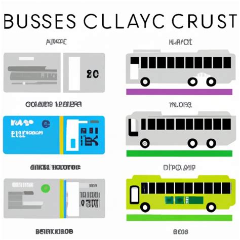 How Much Does a Bus Ticket Cost? A Comprehensive Guide - The ...