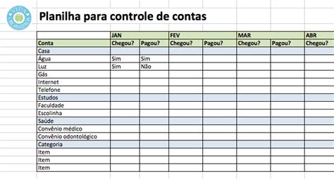 Como Organizar As Contas - Planilha de Controle de Contas a Pagar e Receber - Planilhas Excel Grátis