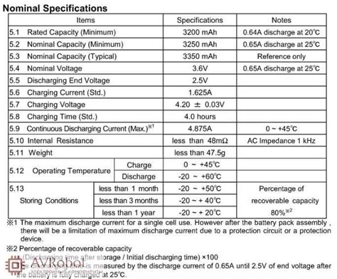 Panasonic NCR21700T Datasheet Specifications And Details