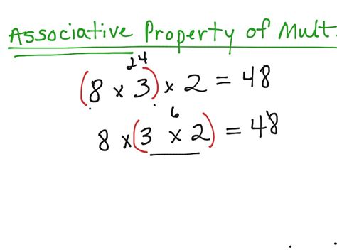 Associative Property Of Multiplication Math Elementary Math 3rd