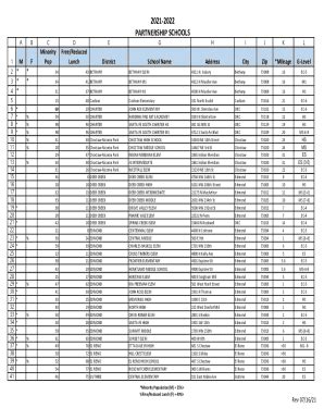 Fillable Online Lrt Ednet Ns Capdblmnumber Chart To