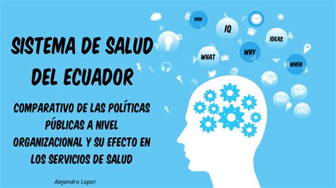 Sistema De Salud Del Ecuador Comparativo De Las Políticas Públicas A