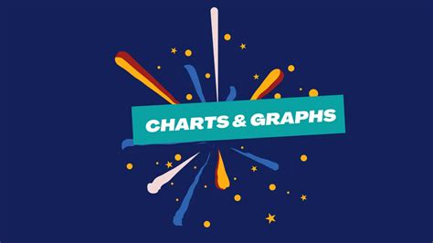 Ultimate Guide on Canva Charts and Graphs