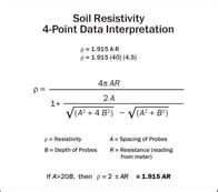 Soil Resistivity Testing: Methods, Standards, and Formula