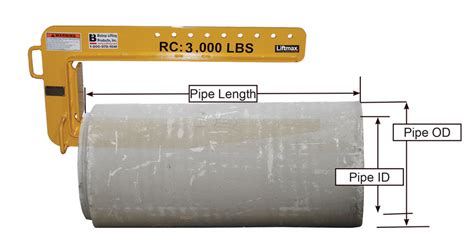 Concrete Pipe Lifting Hooks Great Selection | www.oceanproperty.co.th