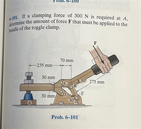 Solved 6 101 If A Clamping Force Of 300 N Is Required At A