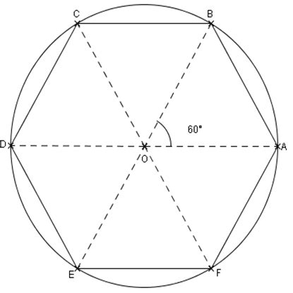 D Couvrir Imagen Aire D Un Octogone R Gulier Formule Fr