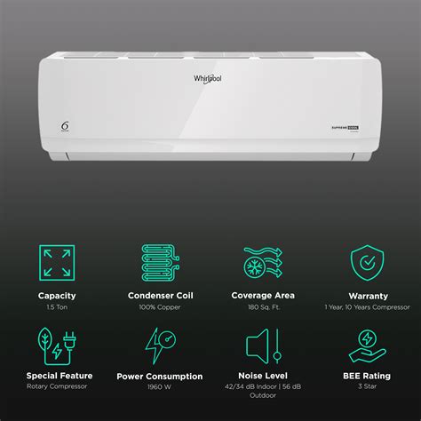 Buy Whirlpool Supremecool In Convertible Ton Star Inverter