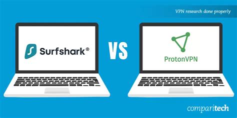 Surfshark Vs Protonvpn Which Vpn Service Wins