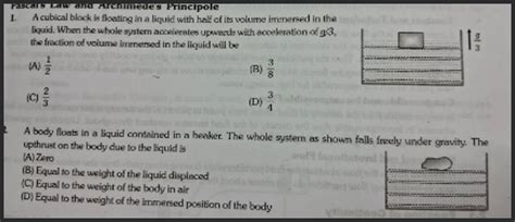 A Cubical Block Is Floating In A Liquid With Hal Of Its Volume Immersed I