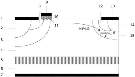 一种横向rc Igbt器件及其制备方法与流程2