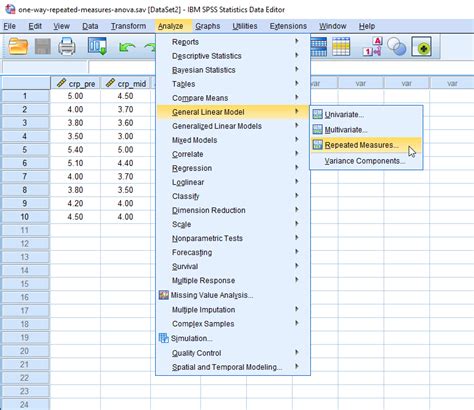 One Way Anova Test In Spss Knowledge Tank Hot Sex Picture