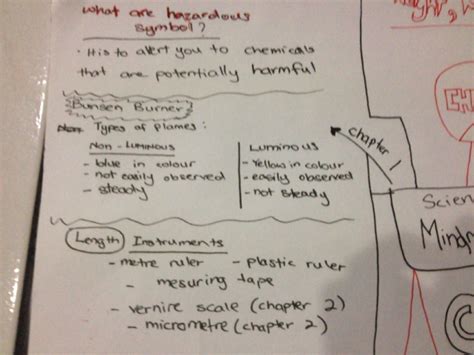 Scince Mindmap - Muhammad Naufal