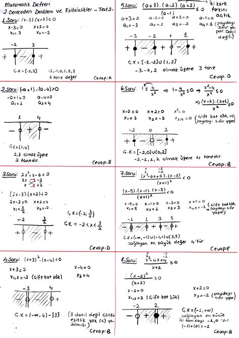 İkinci Dereceden Denklem Ve Eşitsizlikler Test 2 İzmir Tasarı