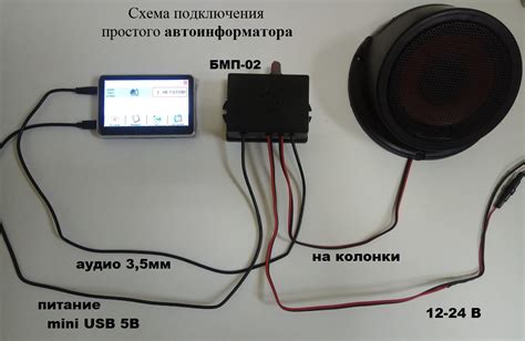 Автоинформатор для автобуса. Лидер рынка! от 4200 руб.(дешевле не ...