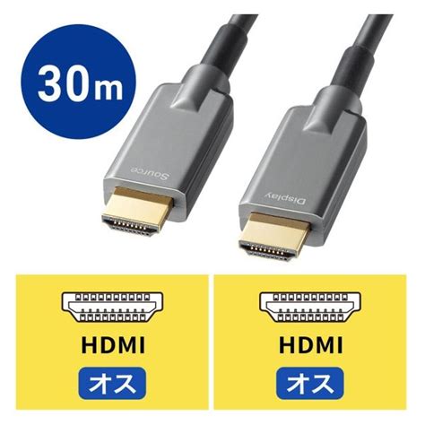 サンワサプライ ドラム付き光ファイバhdmiケーブル（8k対応・ブラック・30m） Km Hd20 Ufbd30 1本（直送品） アスクル