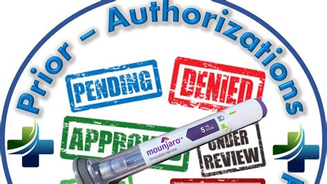 Prior Authorization Everything You Need To Know Mounjaro Zepbound