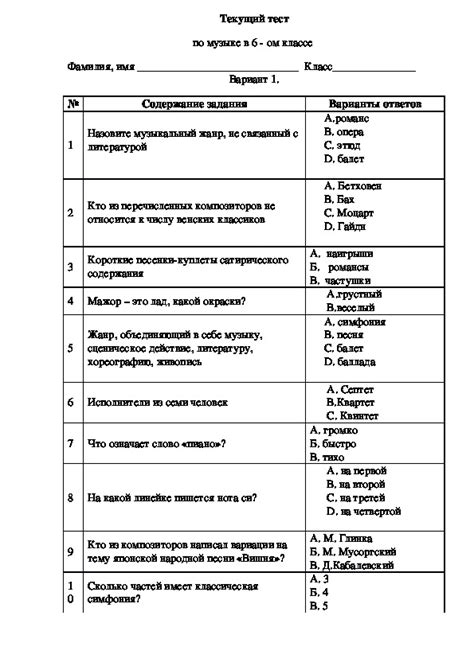 Текущий тест по музыке 6 класс