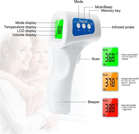 Fieberthermometer Kontaktlos Infrarot Stirnthermometer für Babys