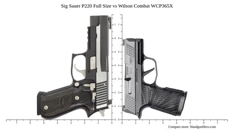 Sig Sauer P Full Size Vs Wilson Combat Wcp X Size Comparison