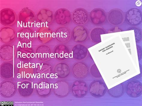 Recommended Dietary Allowances Ppt