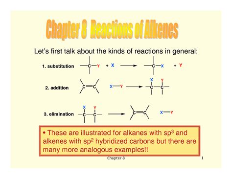 Reactions of Alkenes - Class Notes - Fundamentals of Organic Chemistry ...