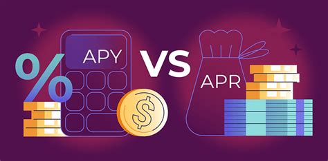 APR vs. APY: Qual é a diferença? | TabTrader