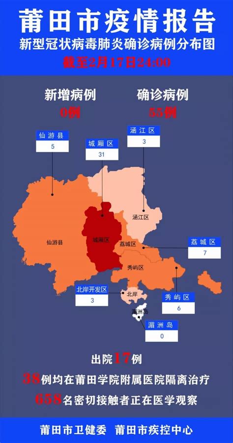 2月18日莆田疫情最新分布地图 累计确诊病例55例 闽南网