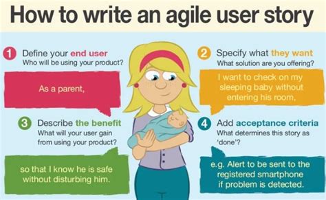 User Story In Scrum What Is It And What It Requires