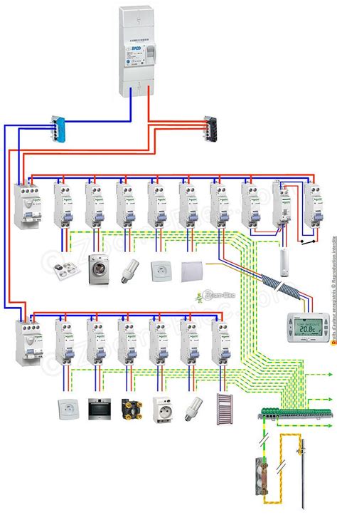 Schema Raccordement Cablage Tableau Electrique General Schema