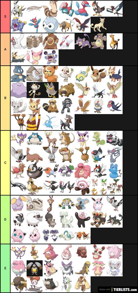 Ranking Normal Type Pokemon Tier List Maker - TierLists.com