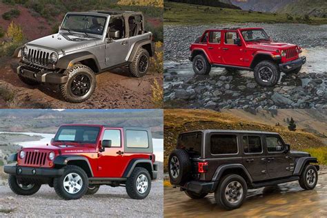 Types Of Jeep Wrangler Models