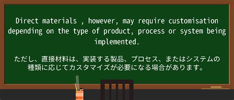 how to find direct materials