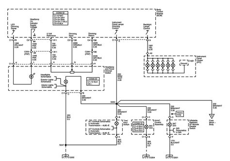 Discover the Fuse Box Diagram for the 2007 GMC Sierra 1500