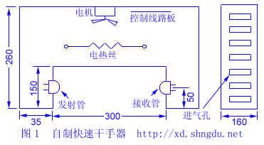 Automatic Hand Dryer Circuit Diagram