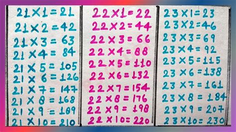 Table Of And Table Of Table Of Table Of