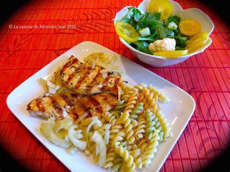 Recettes D Escalopes De Poulet